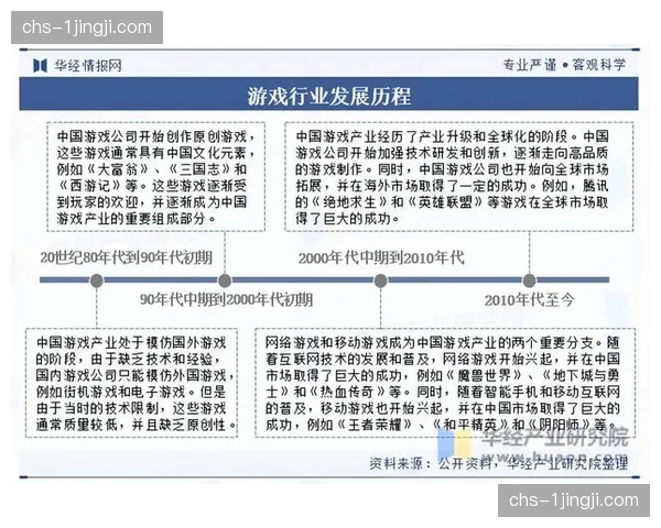行业内正兴起基于效果付费的合作模式 倒逼办赛方不断优化转化路径